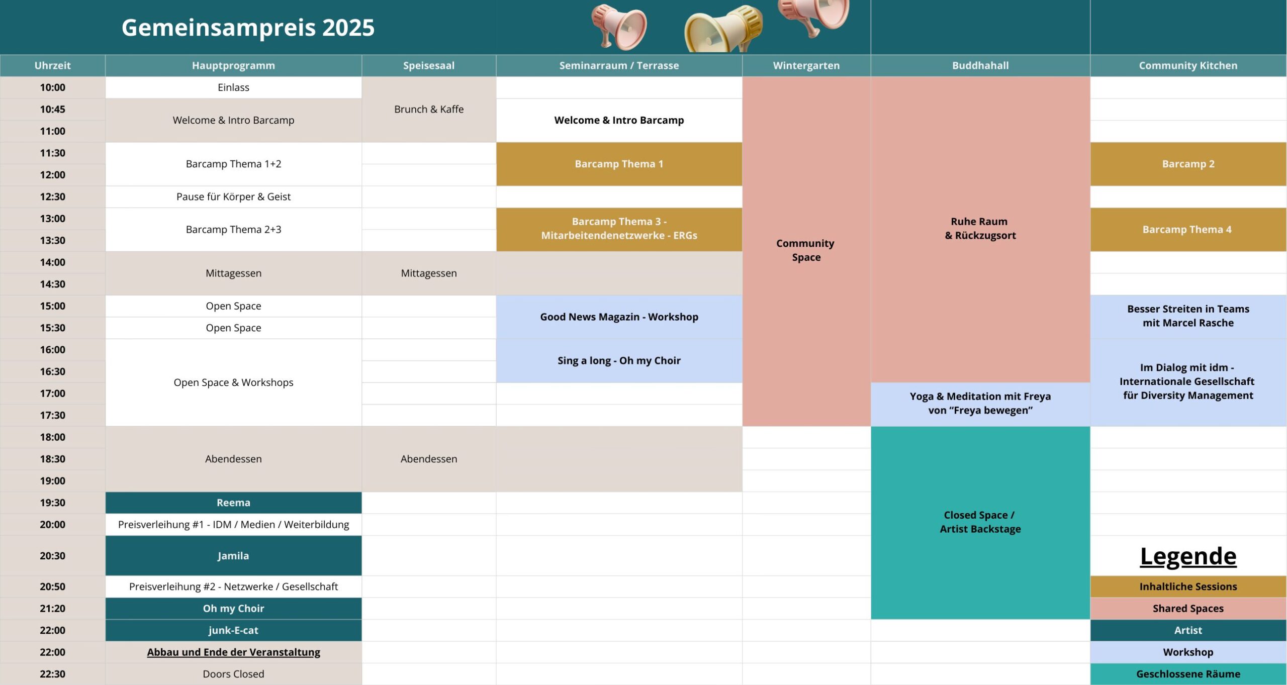 Zeitplan Gemeinsampreis V2 (2)